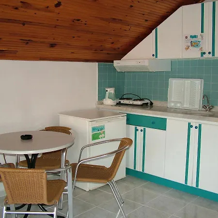 Sun Apart 3* イチュメレール